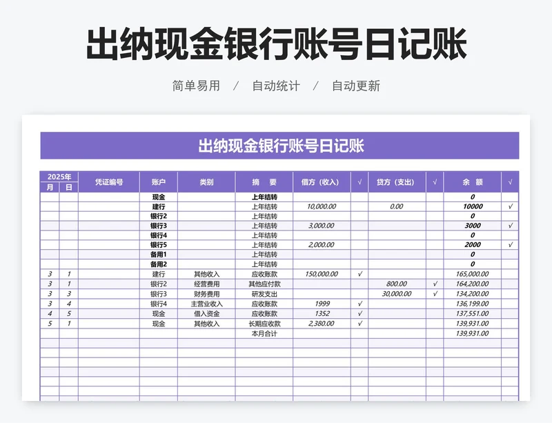 出纳现金银行账号日记账