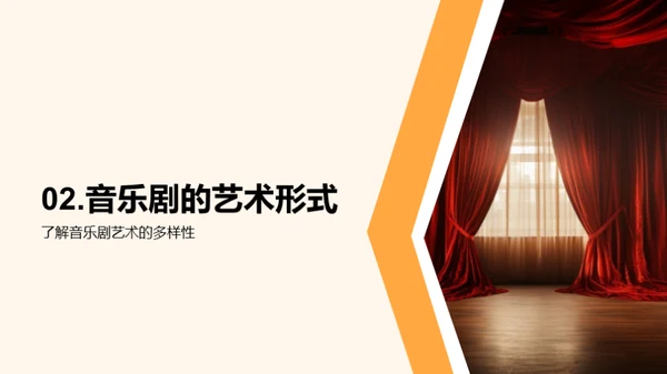 探索音乐剧世界