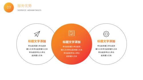 咖啡店服务生礼仪培训通用PPT课件