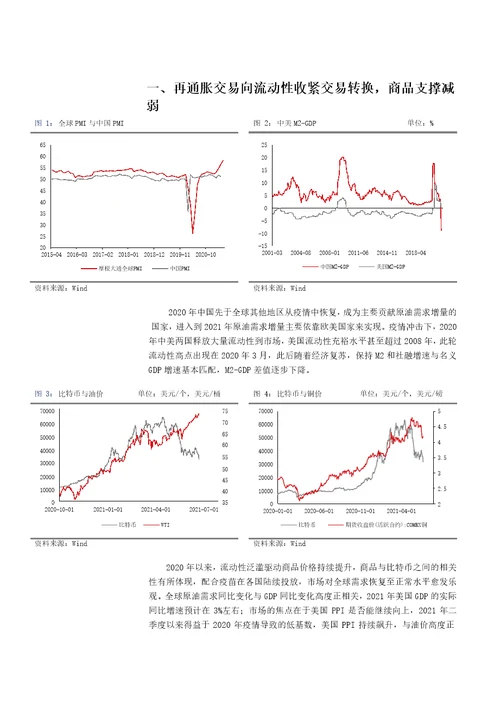 2021年下半年策略报告燃料油