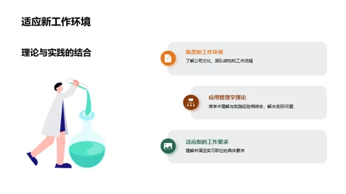 管理学精髓与实战