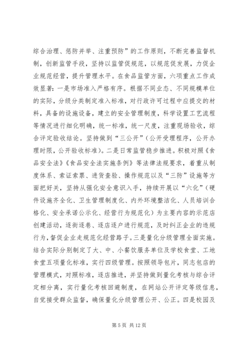 县食品药品监督管理局年度工作报告.docx
