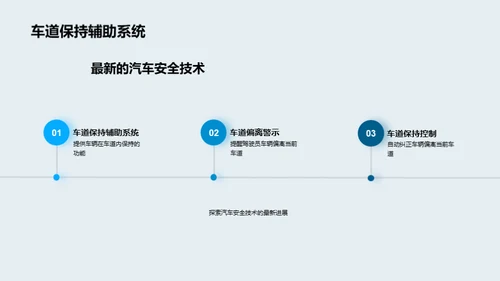 汽车安全科技之巅