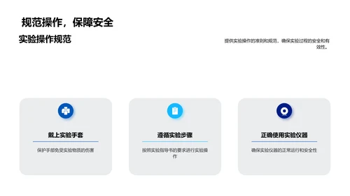 科学实验教学课件PPT模板