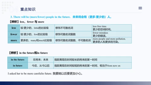 Unit7 Will people have robots in the future单元复习课件【