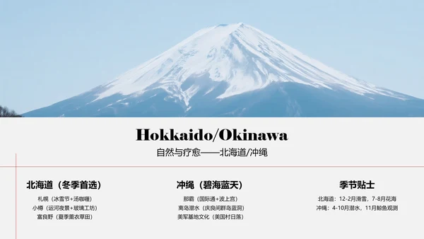 现代简约红色日本旅行攻略PPT模板