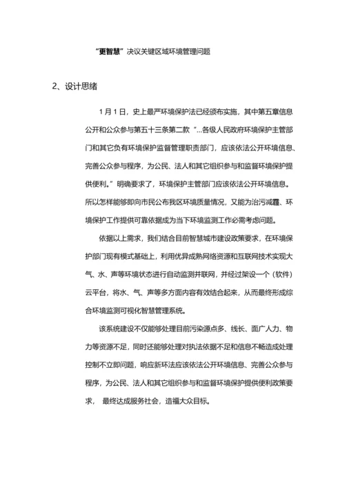 智慧环保解决专业方案(2).docx