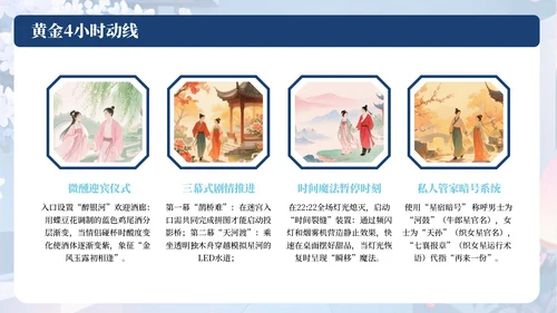 蓝色中国风七夕情侣浪漫活动策划PPT模板