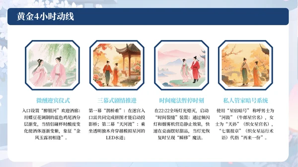 蓝色中国风七夕情侣浪漫活动策划PPT模板