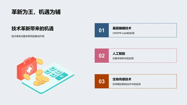 医学研究答辩报告PPT模板