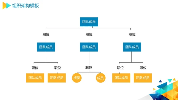 几何彩色企业组织架构图合集PPT模板
