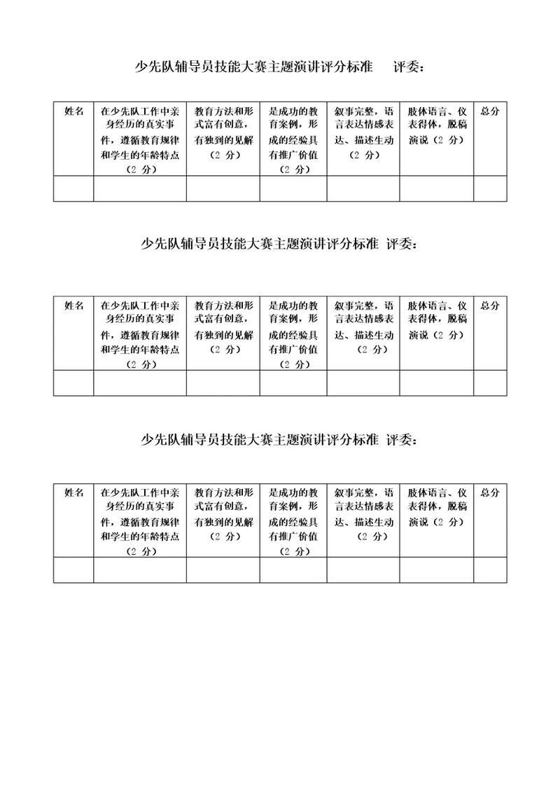 少先队辅导员技能大赛主题演讲评分标准及汇总表