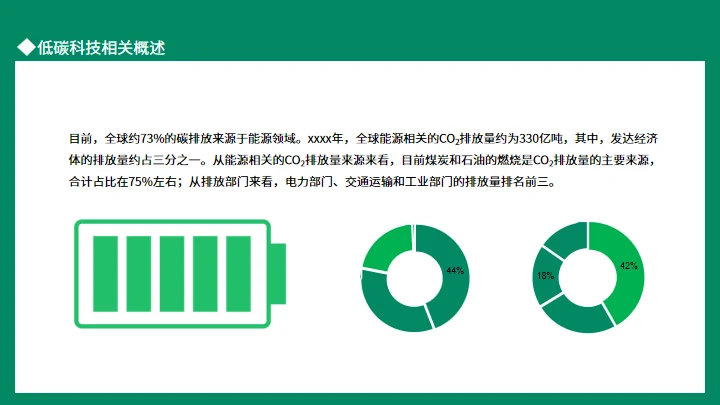 双碳目标环境保护主题班会通用PPT模板