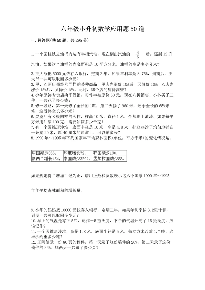 六年级小升初数学应用题50道附答案（能力提升）.docx