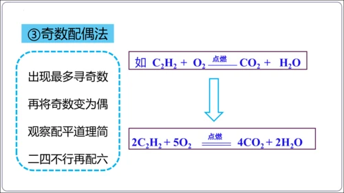 【高效备课】2024人教新版九上化学--5.2.2化学方程式的书写（教学课件）