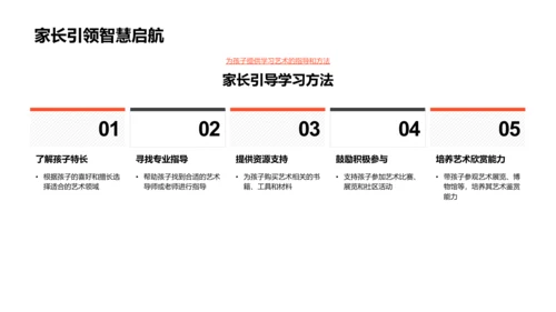 初中艺术教育讲解