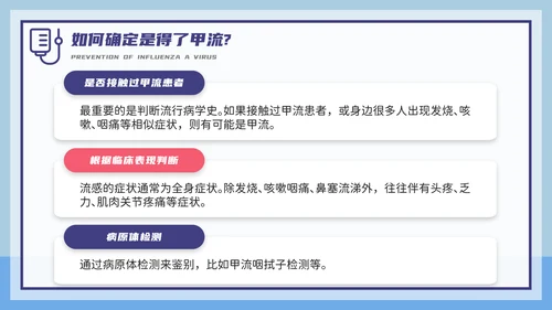 甲型流感病毒科普讲座PPT模板