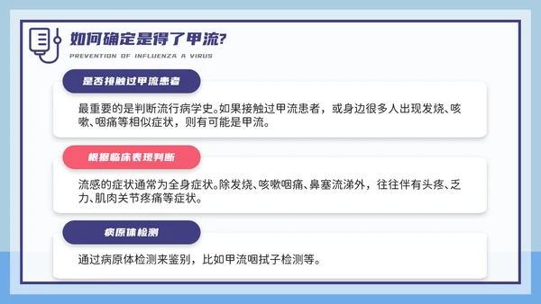 甲型流感病毒科普讲座PPT模板