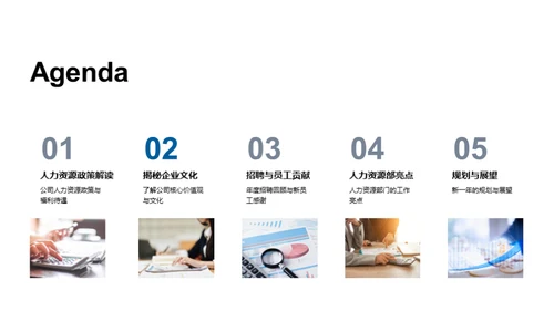 人力资源年度盘点