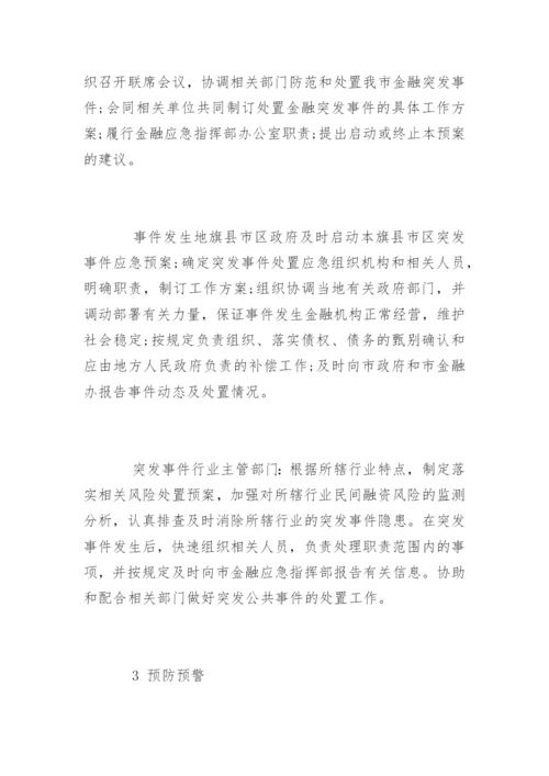 金融风险应急预案.docx