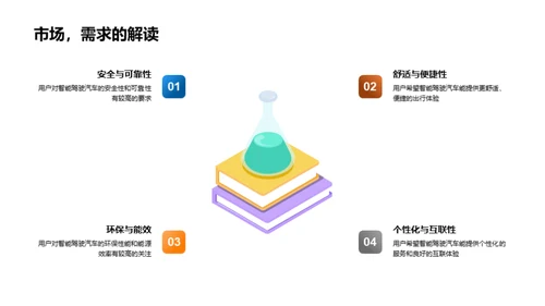 擘画未来 智驾新篇章