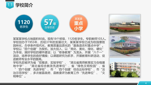 学校招生简章评优自评汇报PPT模板