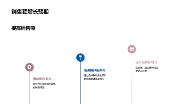 春分联动 共创辉煌