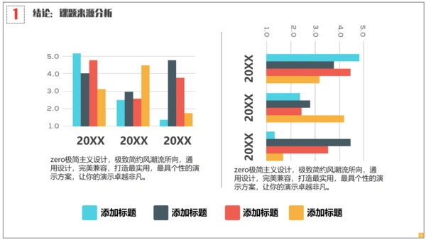 医学院学生毕业答辩专用通用PPT模板