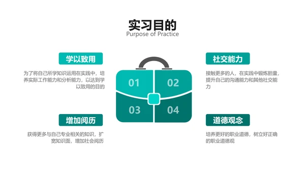 扁平风绿色大学生实习汇报PPT
