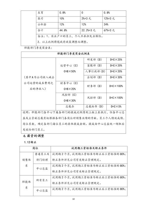 00-【通用】有限公司薪酬福利管理制度.docx