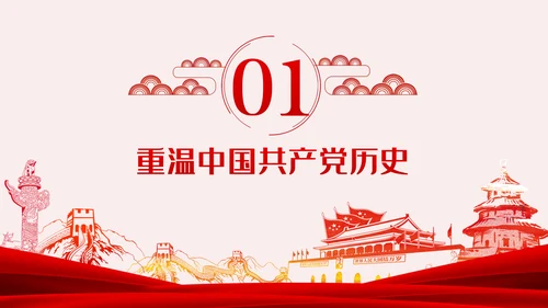 重温党史坚定信仰担当作为争做新时代合格党员PPT
