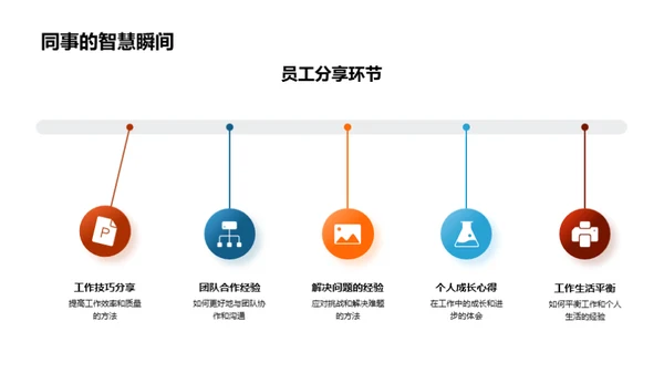 部门月度荣誉榜