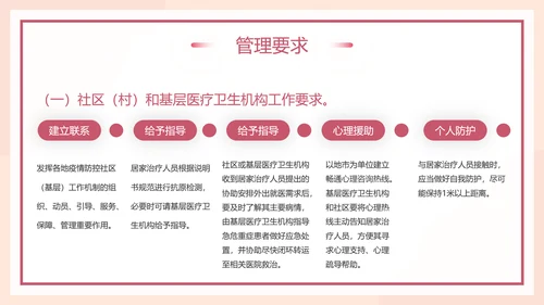 小阳人新冠病毒感染者居家康复指南PPT模板