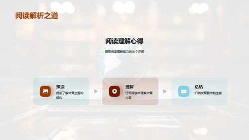 英语学习之旅