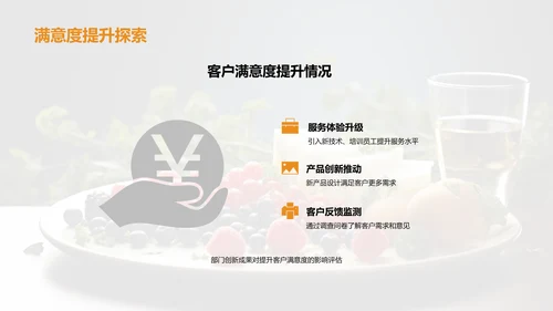 餐饮创新战略解析