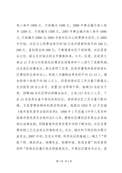 区委书记在街道社区建设工作会议上的讲话.docx