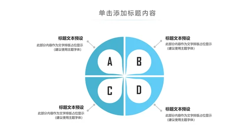 精美大气医学医疗大脑研究报告动态ppt模板