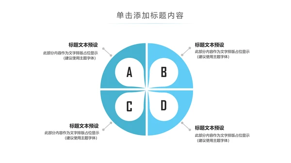 精美大气医学医疗大脑研究报告动态ppt模板