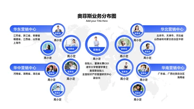 简约风发散汇聚关系多项PPT图文页