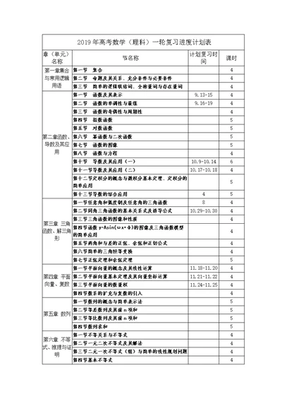 高三数学理科一轮复习计划表