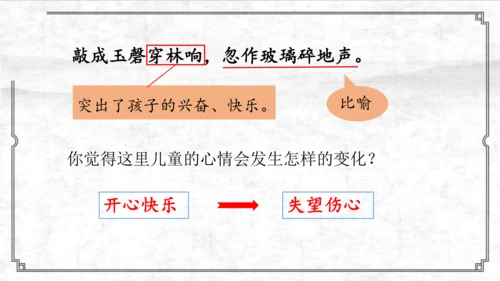 统编版语文五年级上册第一单元 1.古诗三首：稚子弄冰  课件