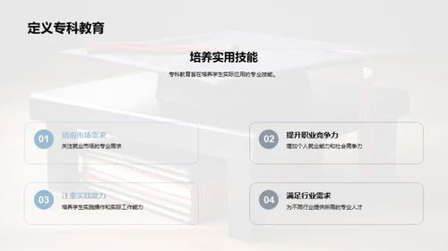 揭秘专科教育
