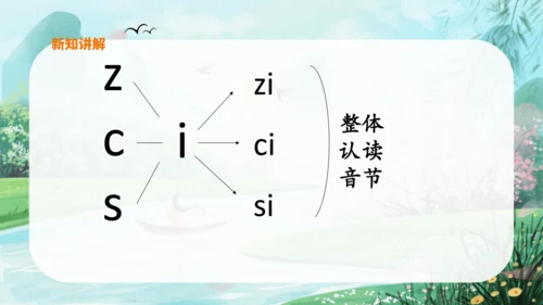 统编版语文一年级上册 第三单元汉语拼音7《z c s》（教学课件）