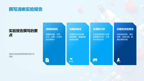 物理实验操作指导PPT模板