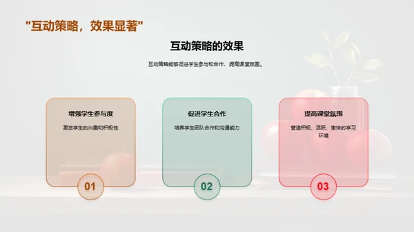 全面优化课堂管理