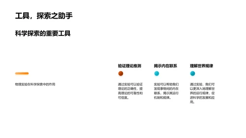 物理实验教学法PPT模板