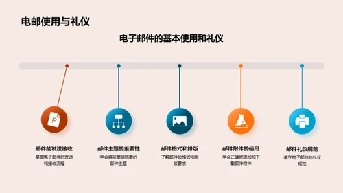 办公效能提升攻略