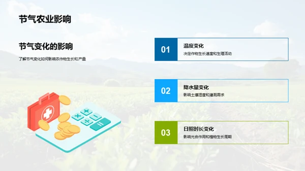 小暑科技农业论述