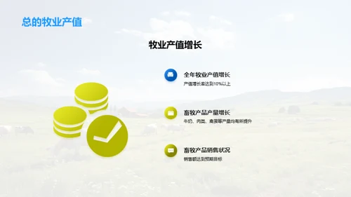 牧业创新展望