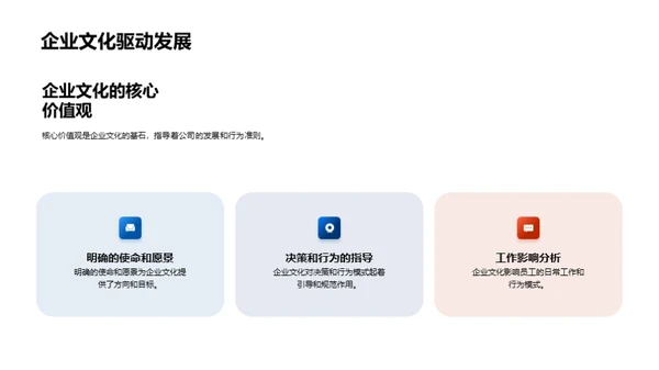 塑造力量：企业文化解析